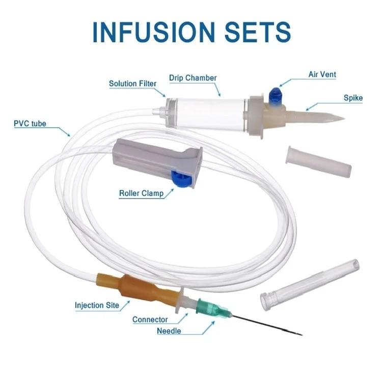 Disposable Infusion Set